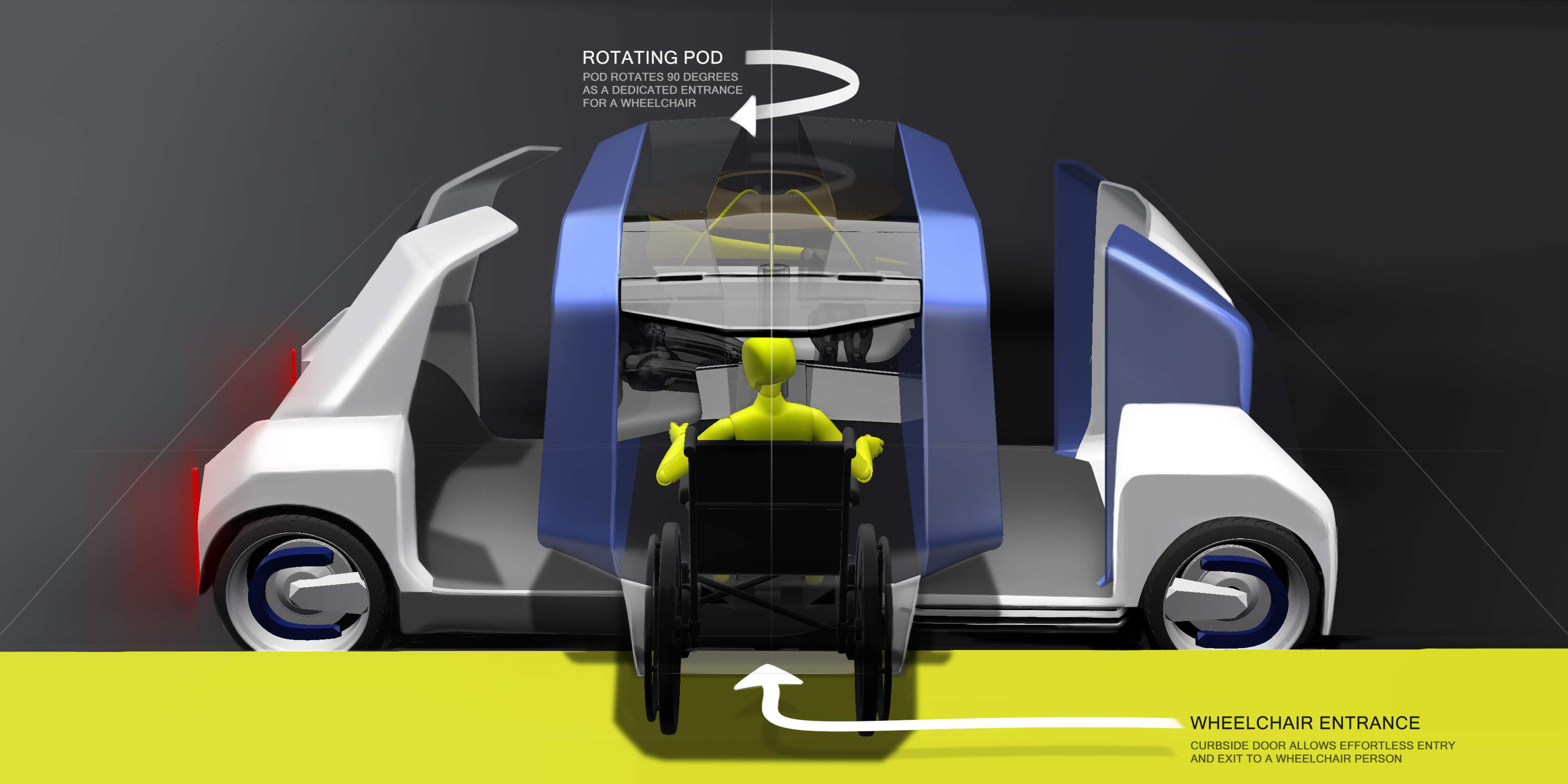 Mobility For The Impaired detail 18